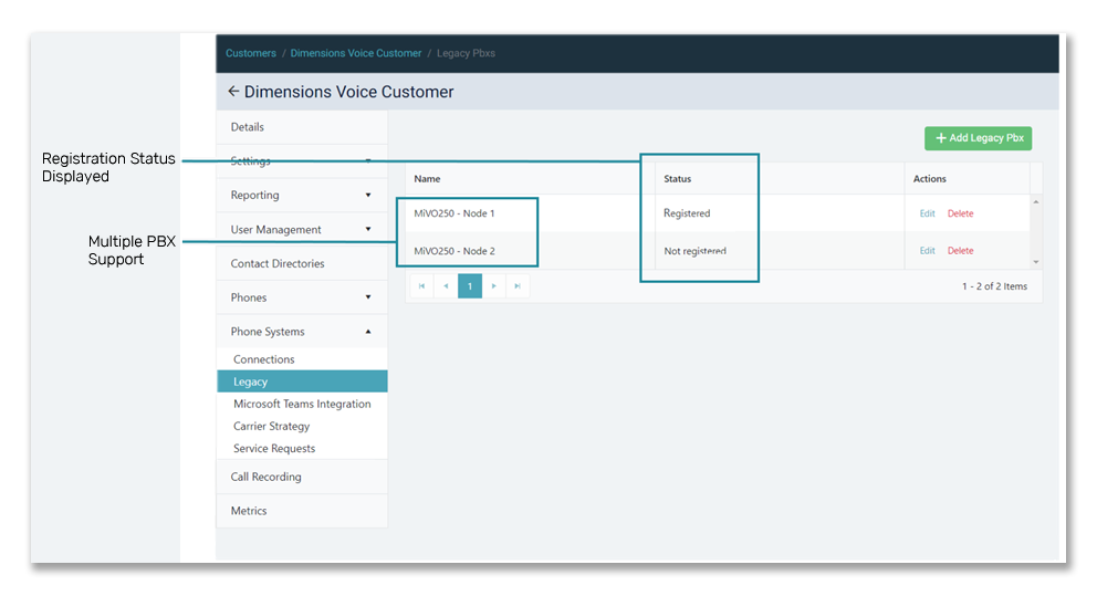 PBX Connector UI