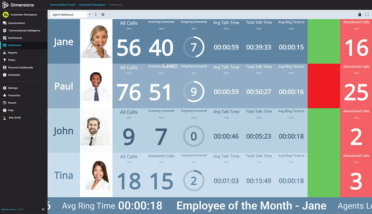 Leaderboard